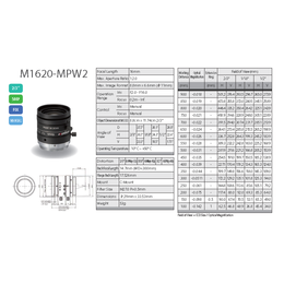 Computar工业镜头五百万像素全系列M1620-MPW2