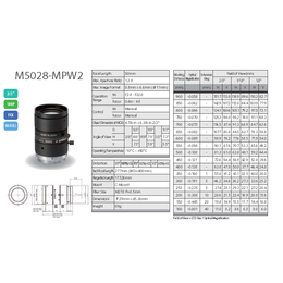 Computar工业镜头五百万像素全系列M5028-MPW2