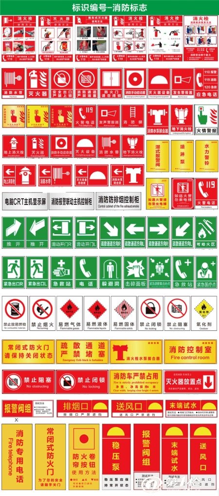 菲力歐安全標誌圖片大全消防安全標誌標識牌環境安全標誌標識