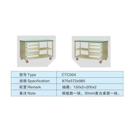 工具柜厂家|工具柜|工具柜厂(图)