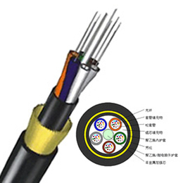 电力电缆厂家供应ADSS光缆24芯*质量价格低廉