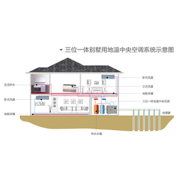 磐安地源热泵,家用地源热泵报价,家和暖通(****商家)