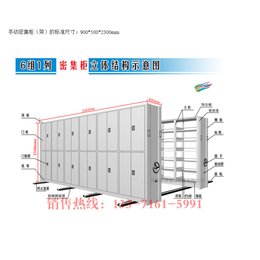 华源金虎(图),定制智能密集柜,密集柜