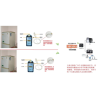 医院疾控中心冰箱无线温湿度监控方案