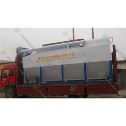 郑州富乐机械(在线咨询),散装饲料运输车