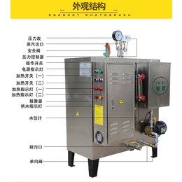 旭恩108KW电蒸汽发生器工作原理缩略图