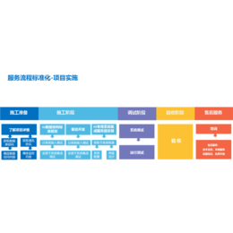 企鹅能源(图)_能耗监测系统价格_武汉能耗监测系统