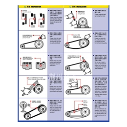 供应传动带|江西传动带|众益新材料****传动带(查看)