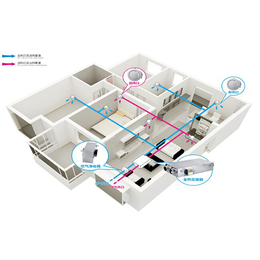 家用新风系统_合肥新风系统_宜贞环保