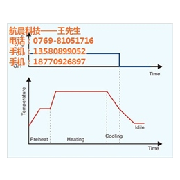 热压机价格,航晨厂家,汕尾热压机