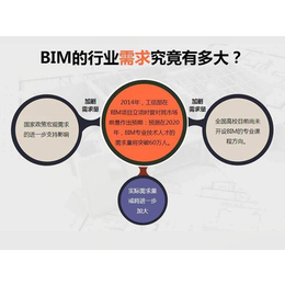 浙江BIM培训课程|浙江BIM培训|慕龙建筑
