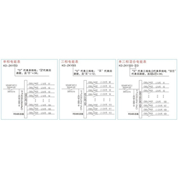 多用户电表|KD多用户电表|中科万成(****商家)