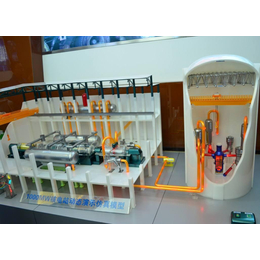 博物館工業模型 機械管道模型