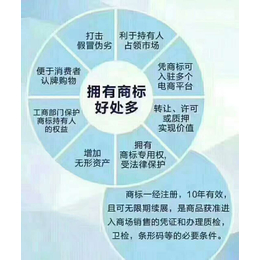 安庆工商注册和会计服务就找安庆华诚商标事务有限公司缩略图