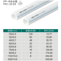 ppr水管哪个品牌好、江苏诺贝尔、西安ppr水管