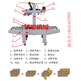 沃发机械供应玻璃水纸箱胶带封箱机 尿素液纸箱封箱机****试机