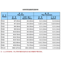 直缝焊管机组价格、直缝焊管机组、扬州新飞翔(查看)