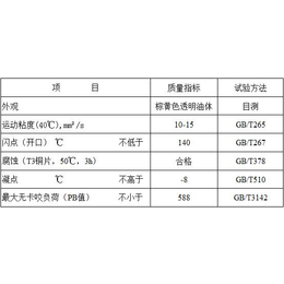 切削油****选择湖北创圣 ****生产金属切削油价格实惠