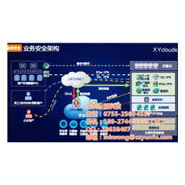 云服科技(多图)、深信服云灾备代理服务商