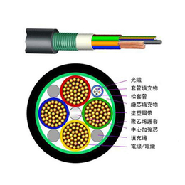 广州汉信-光电混合光缆