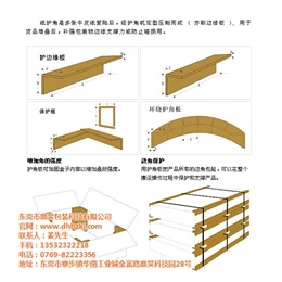 纸护角供应商、鼎昊包装科技(在线咨询)、纸护角