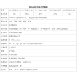 100吨万l能拉力机定制_拉力机_恒工设备(查看)