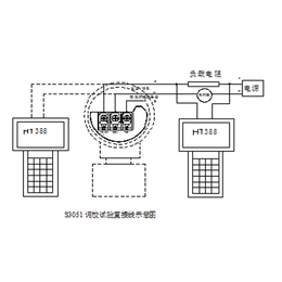 压力开关、北京中环蔚蓝、压力