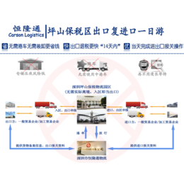 保税仓储   广东 深圳 惠州 东莞 恒隆通物流