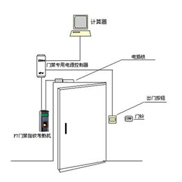 高新区门禁维修|金迅捷智能科技(在线咨询)|门禁维修