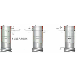 高压泵管设计|润学泵管厂|鹰潭高压泵管