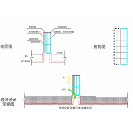 安庆采光井,格致绿建,高层采光井