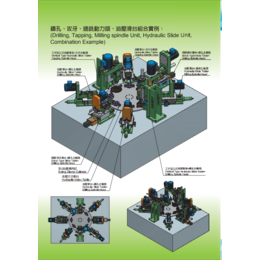 翰坤各式主軸*動力*滑臺滑座*點野豹精密*械有限公司