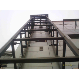 钢结构电梯井加工价格 壹级资质钢结构公司缩略图