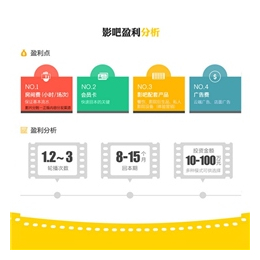 西安云端智能影院设备、百度影院、延安影院