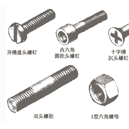 家具螺丝_螺丝_鼎烨(查看)