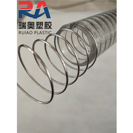 瑞奥塑胶软管|pu食品级钢丝管价格|pu食品级钢丝管