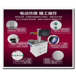 承德光纤激光打标机_手持式光纤激光打标机_珊达激光厂家