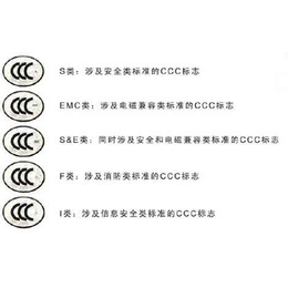 广州如何办理目录外3C和免3C