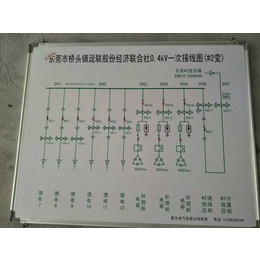 东莞虎门电子电工安装工程 紫光电气630A断路器柜安装公司