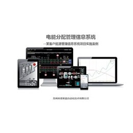 设备监控系统|库德莱兹设备监控系统|北京监控