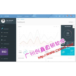 宜兰一条线公排*软件 微信*系统 结算系统缩略图