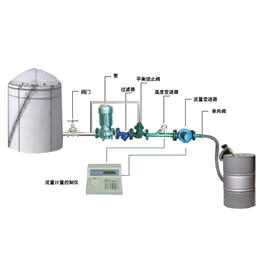 液体溶剂定量装桶计量设备烟台宏健YLJ-II