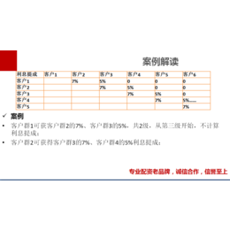 河南郑州  股*在线火爆招商