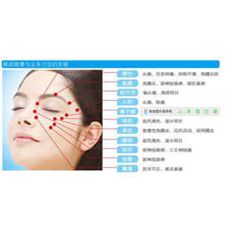 抑菌眼部护理液、眼部护理液、好视立眼部护理液(查看)