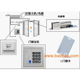 光明门禁安装-光明防火门门禁安装-光明玻璃门门禁安装