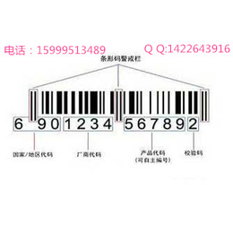 深圳条形码EAN码的数字代表涵义的是什么要怎么申请