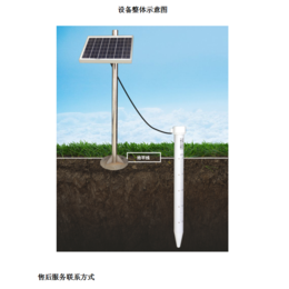 清易国外技术土壤温湿度监测仪  土壤墒情监测站