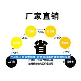 *烤鱼炉、学府厨房设备、衡水烤鱼炉