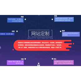 东莞网站制作_东莞做网站的公司_****定制网站