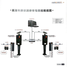 停车场系统厂家,广州盾丰智能(在线咨询),淄博停车场系统